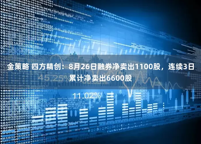 金策略 四方精创：8月26日融券净卖出1100股，连续3日累计净卖出6600股